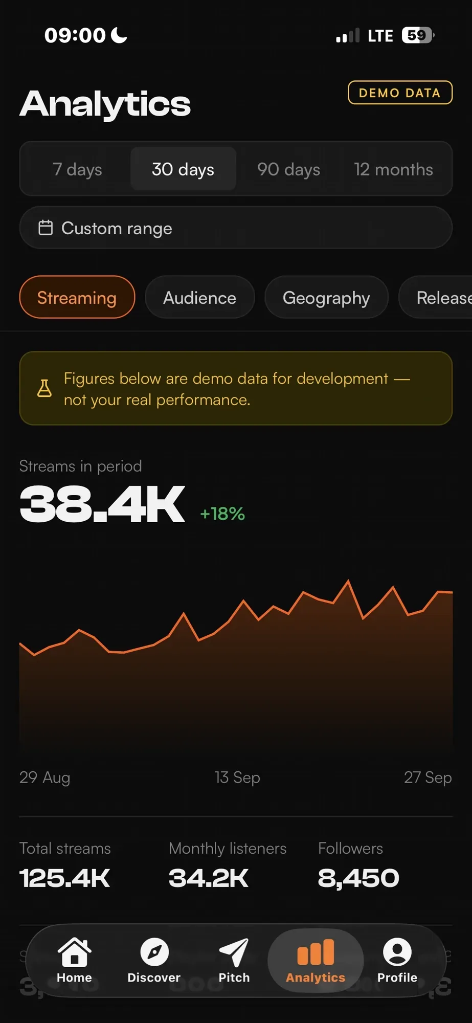 Pitchally app — streaming analytics screen